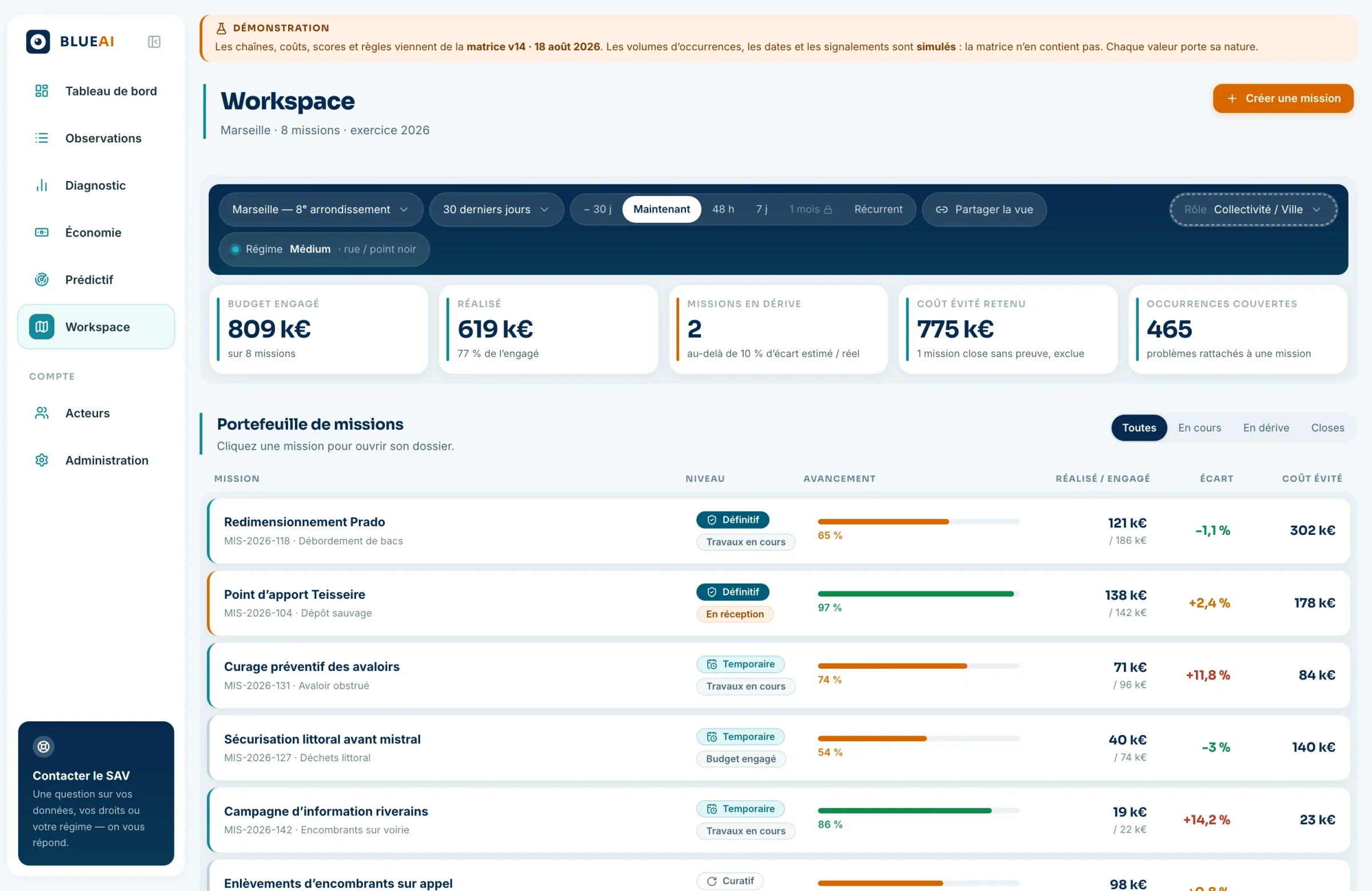 Blue AI Web Portal workspace for interventions